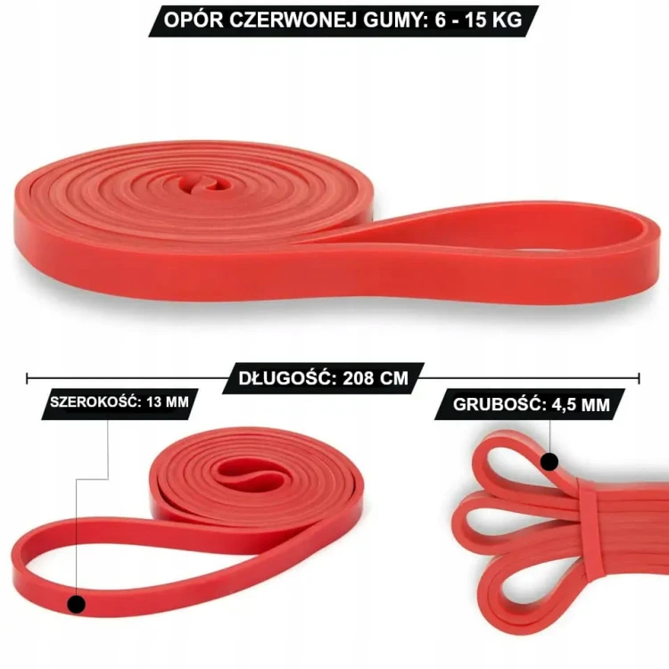 ZESTAW 4 GUM DO ĆWICZEŃ POWER BAND GUMY OPOROWE