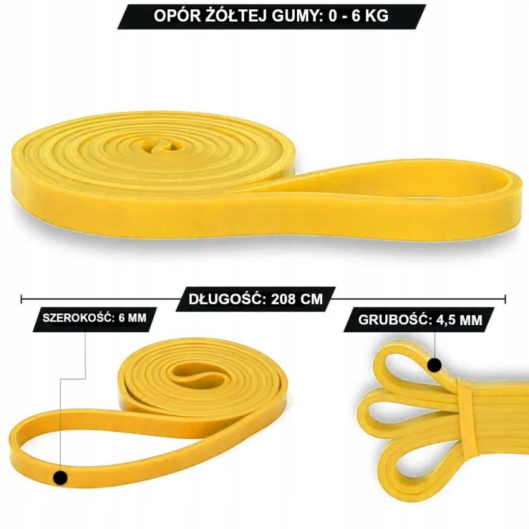 ZESTAW 6 GUM DO ĆWICZEŃ POWER BAND GUMY OPOROWE DUŻY OPÓR